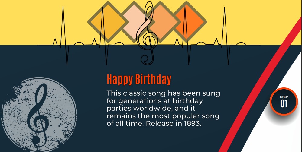 The Most Popular Songs of All Time What We’re Still Listening To